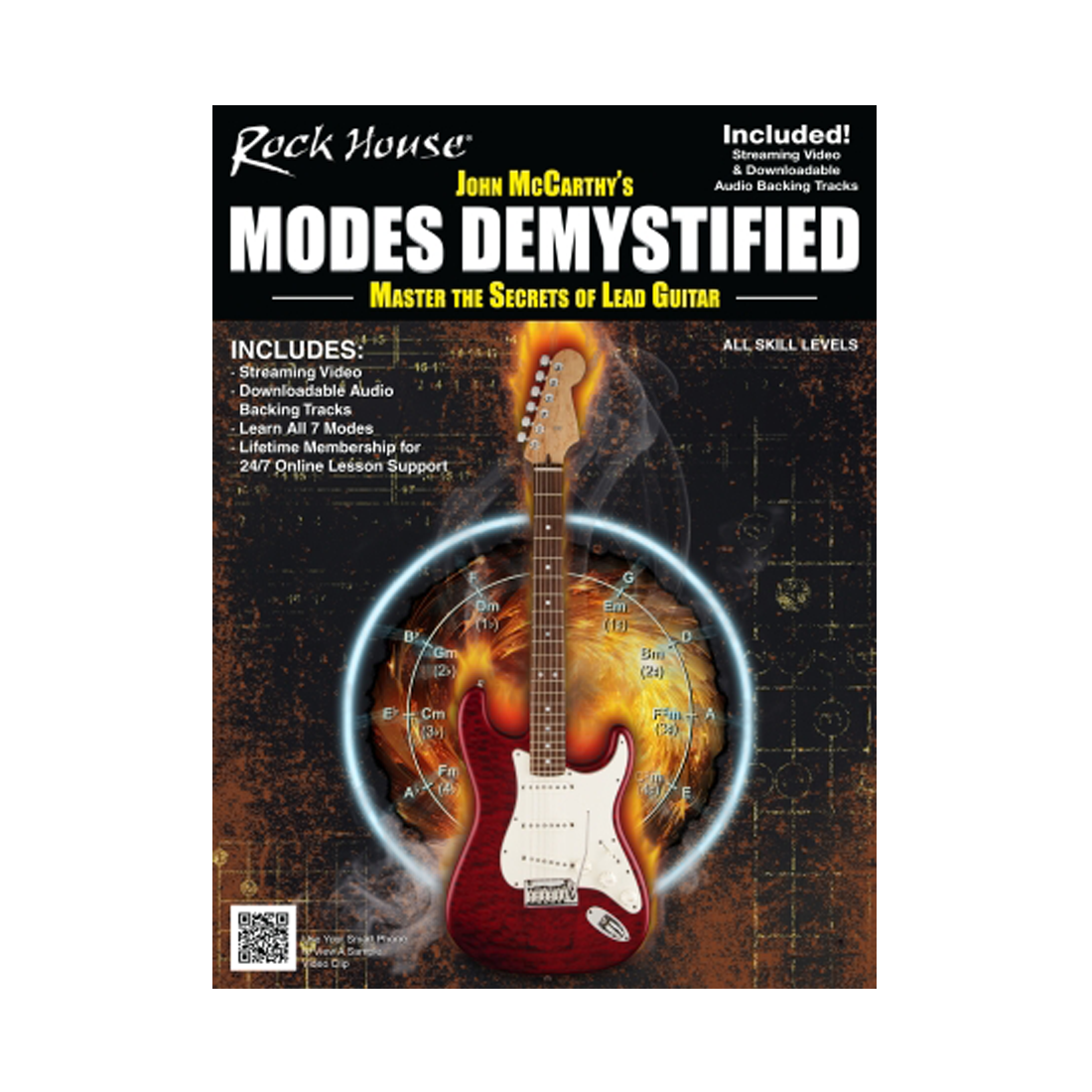 Modes Demystified