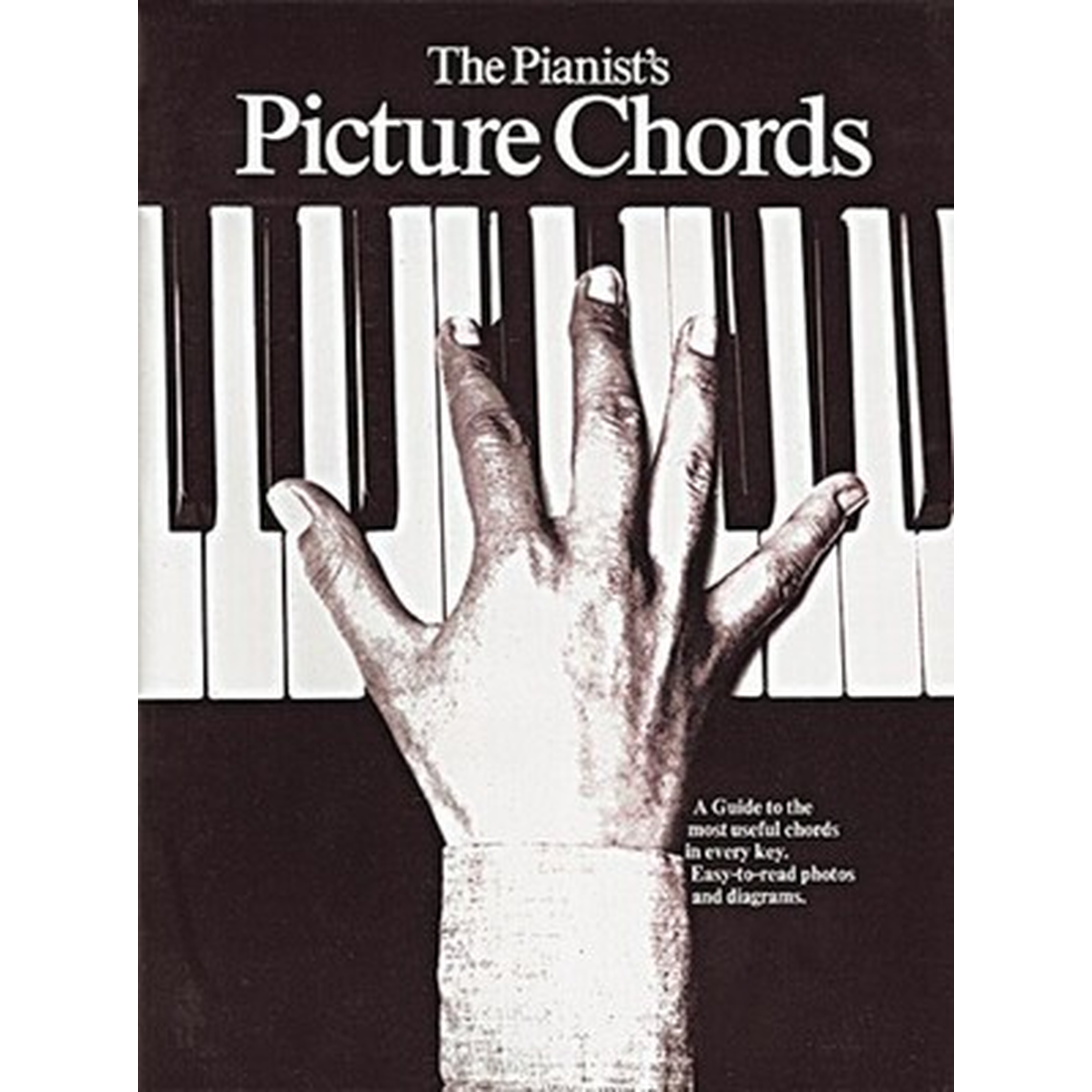 Pianists Picture Chords