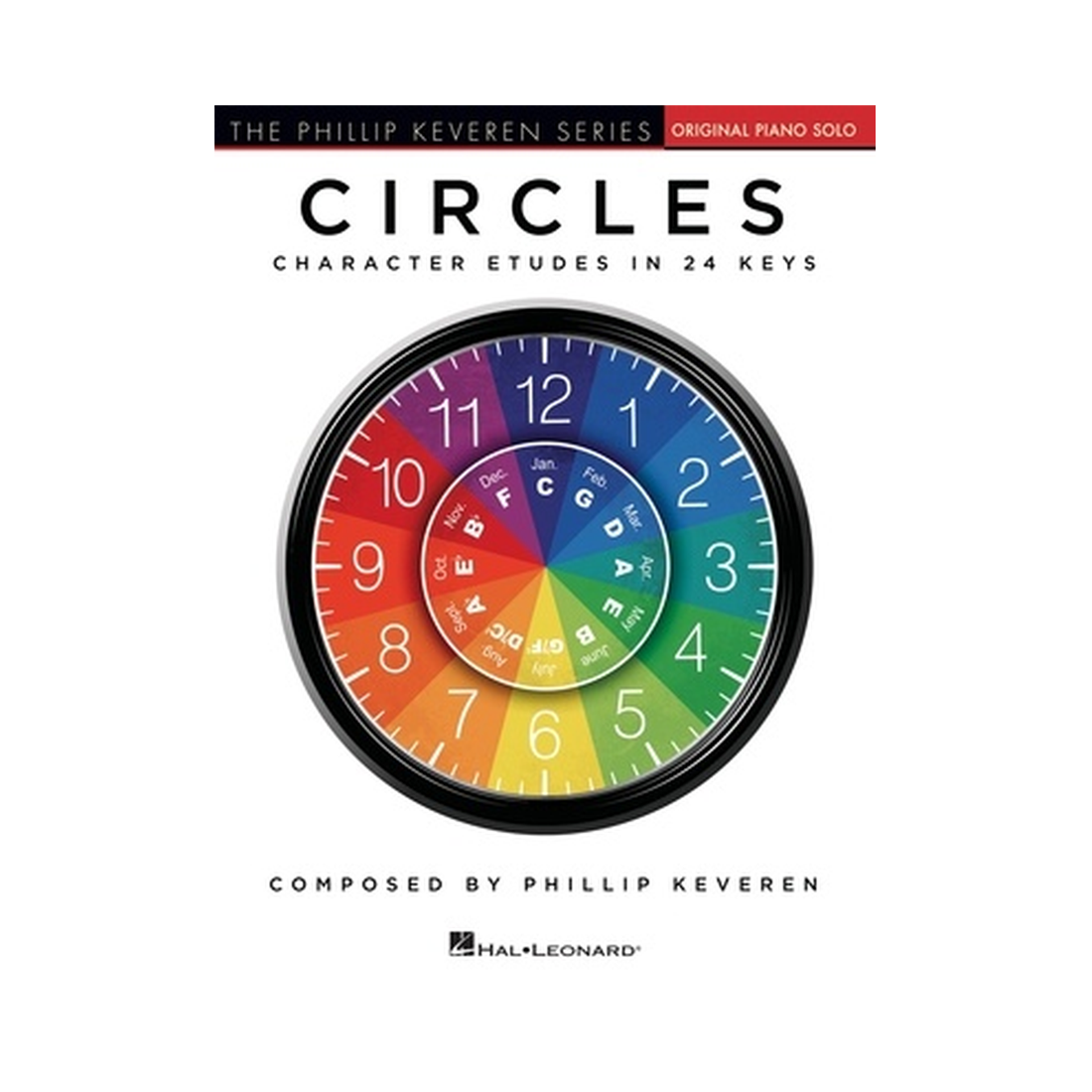 Circles
