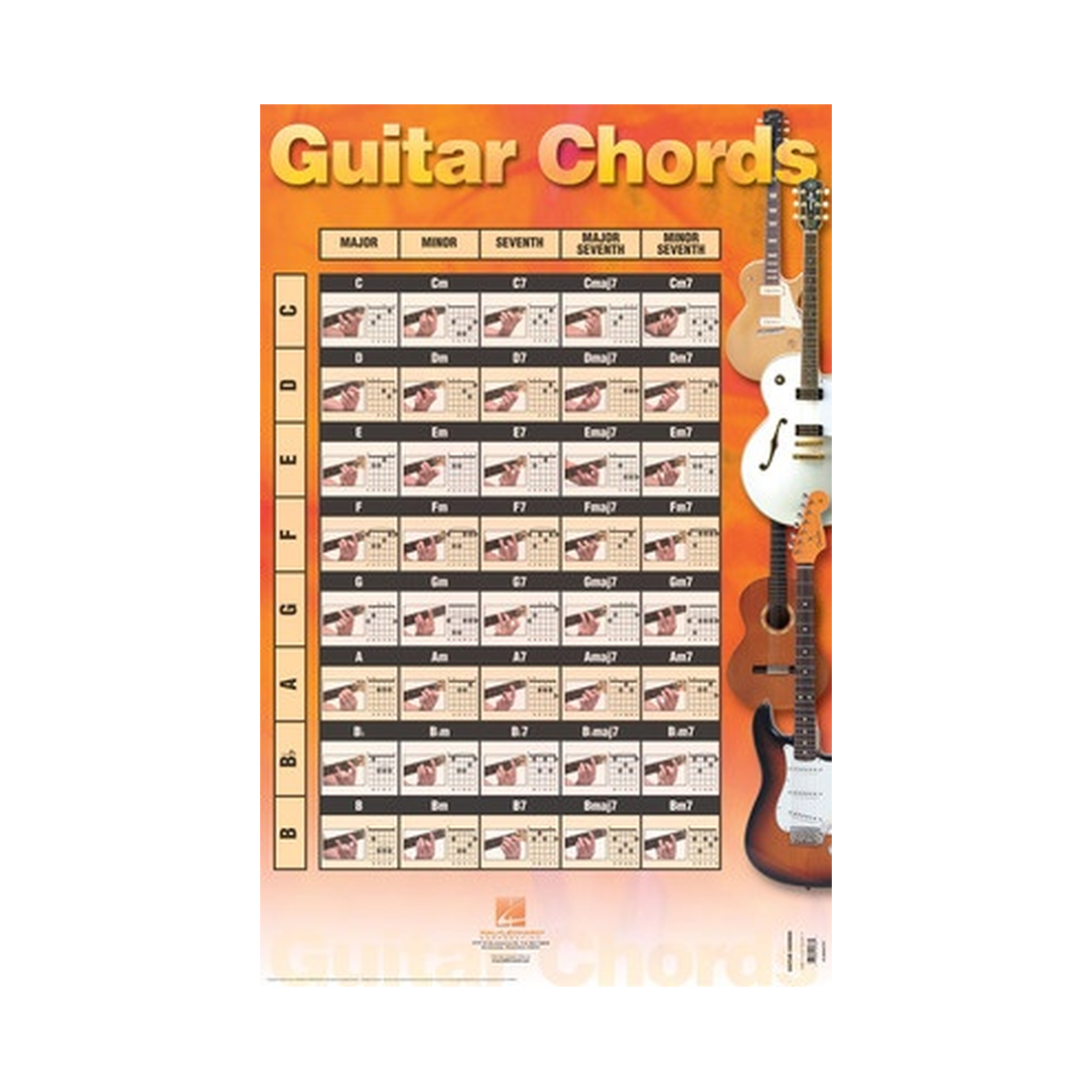 Guitar Chords Poster