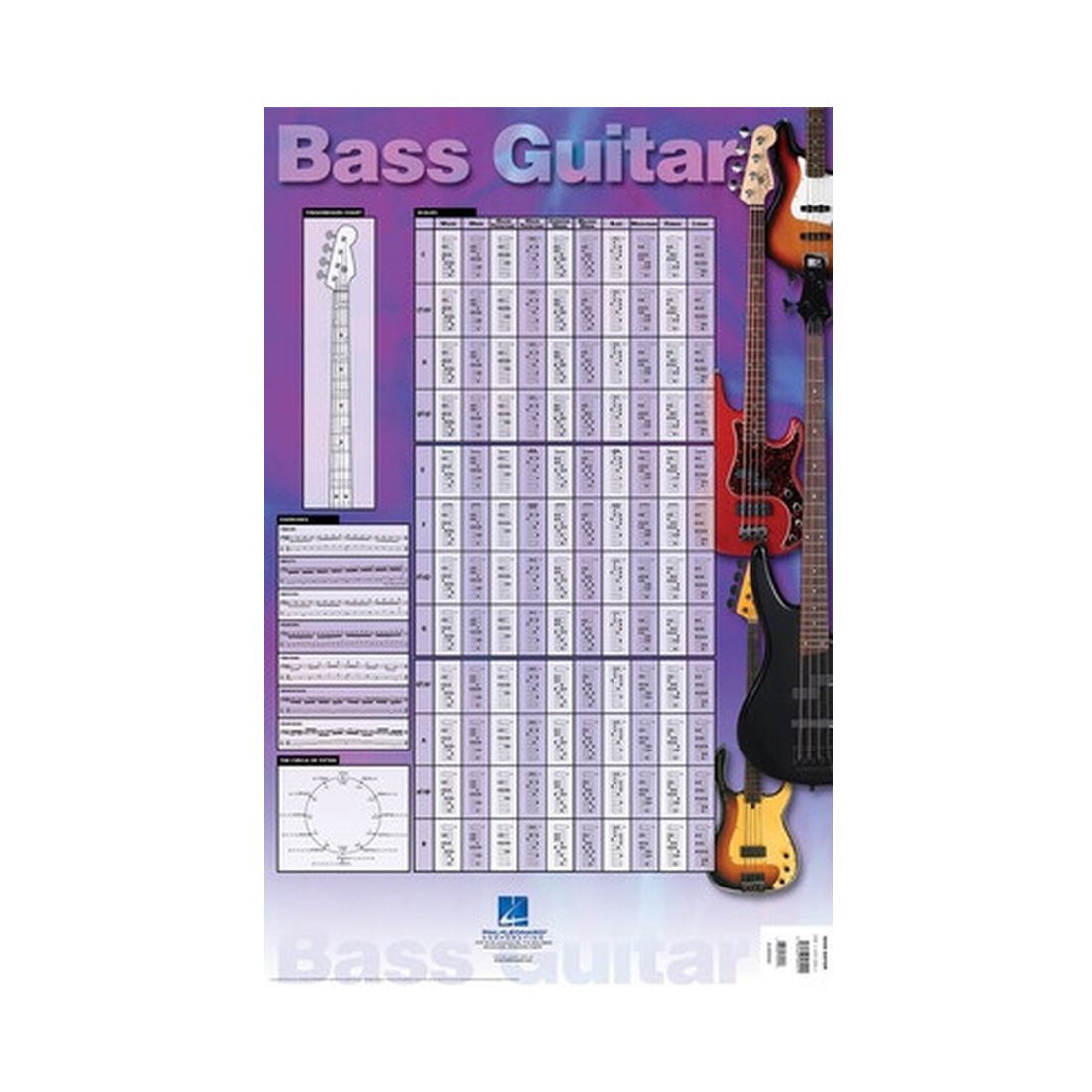 Bass Guitar Poster