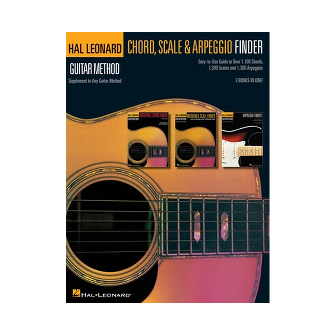 Guitar Chord, Scale & Arpeggio Finder