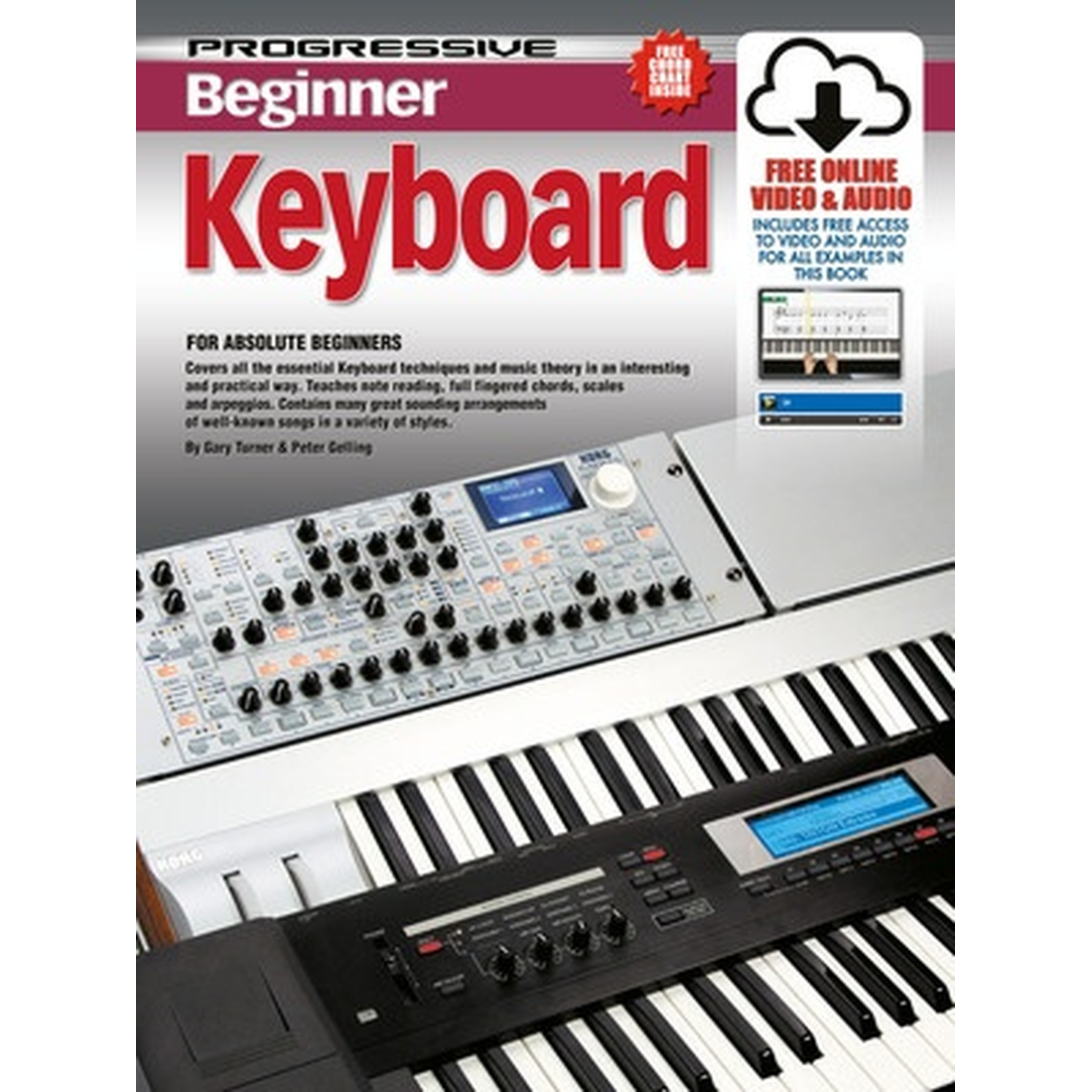 Progressive Beginner Keyboard