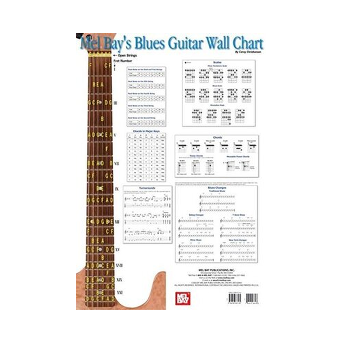 Blues Guitar Wall Chart