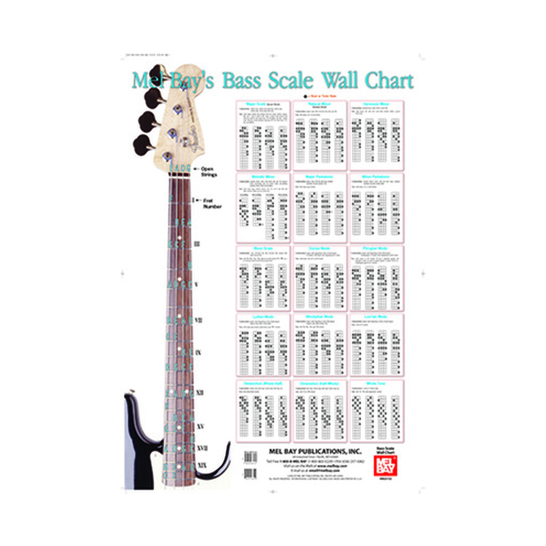 Bass Scales Wall Chart