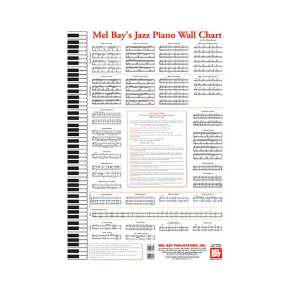Jazz Piano Wall Chart