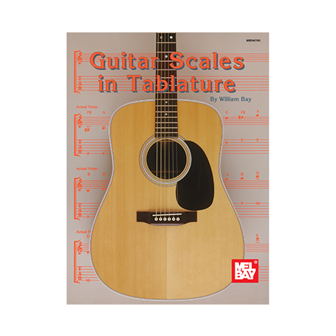 Guitar Scales in Tablature