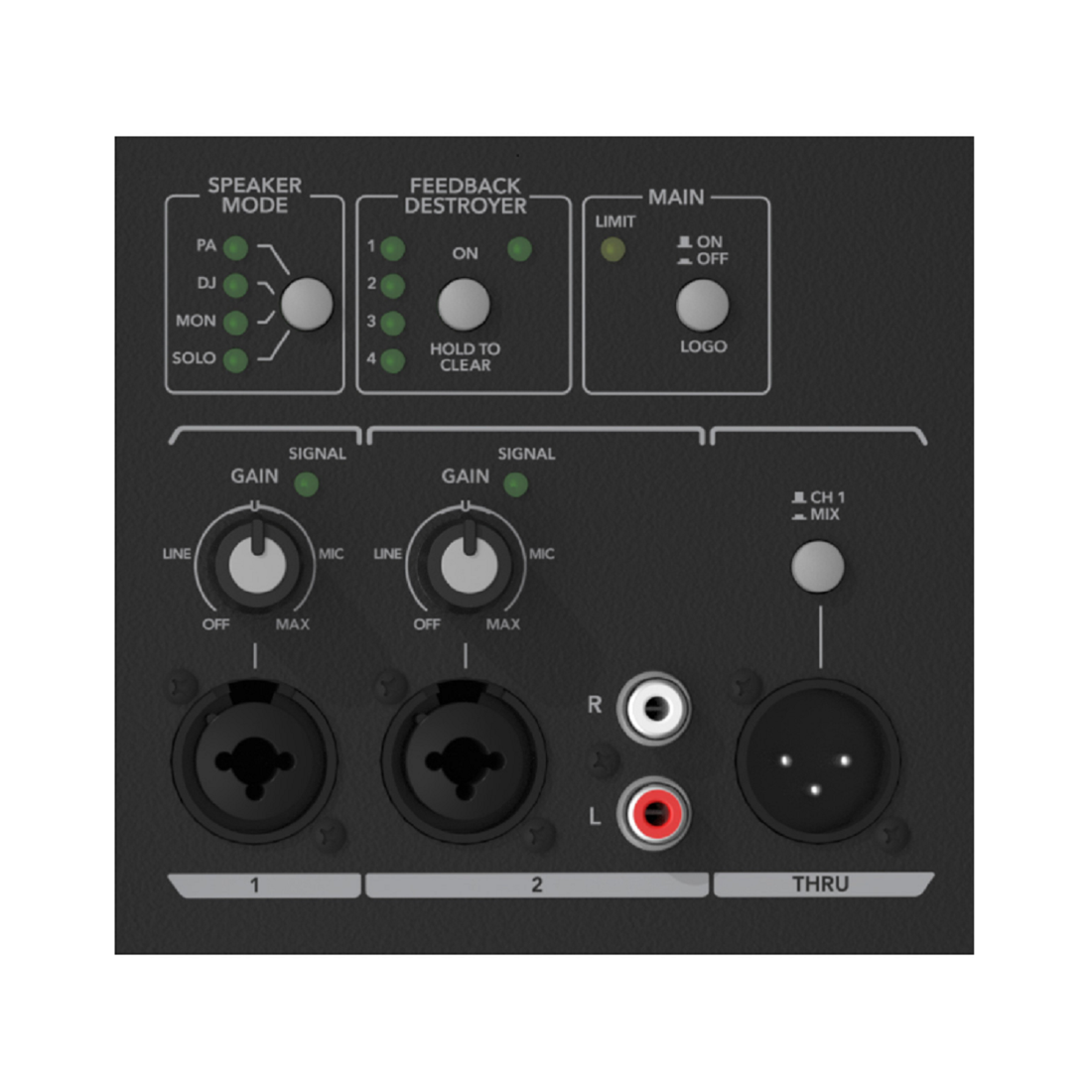 Mackie MK-SRM550 1600W 12 Inch High-Definition Powered Loudspeaker