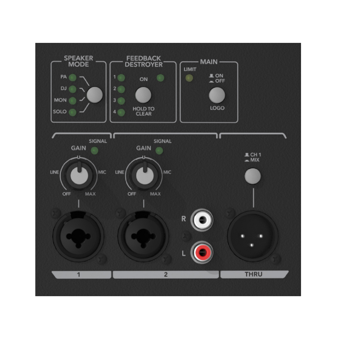 Mackie MK-SRM650 1600W 15 Inch High-Definition Powered Loudspeaker