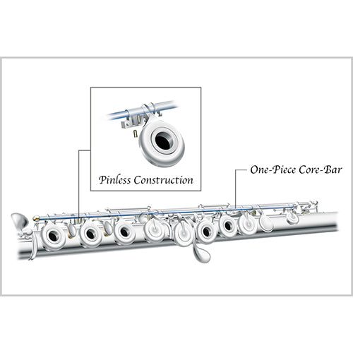 Pearl PFP165E Grenadilla Wooden Highwave Headjoint Piccolo